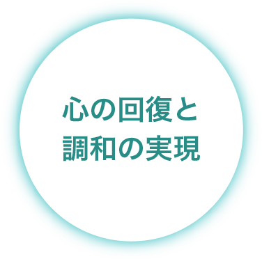 心の回復と調和の実現